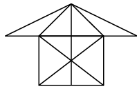 Maths Olympiad Previous Year Paper -2 | Olympiad Preparation for Class 10
