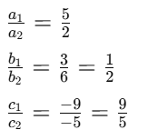 Important Questions: Pair of Linear Equations in Two Variables | Mathematics (Maths) Class 10