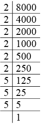ML Aggarwal: Cubes & Roots - 1 - Class 8