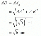 Number System RD Sharma Solutions | Mathematics (Maths) Class 9
