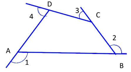 Understanding Quadrilaterals Class 8 Notes Maths Chapter 3