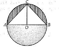 Class 10 Mathematics: CBSE Sample Question Paper (2019-20) - 6