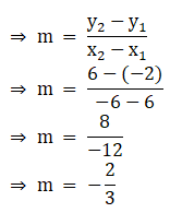 NCERT Exemplar Solutions: Linear Equations in Two Variables | Mathematics (Maths) Class 9