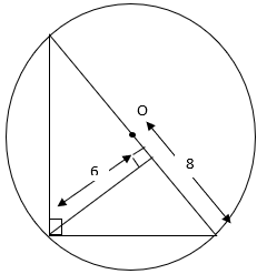 RS Aggarwal Solutions: Perimeter and Area of Plane Figures- 1 - Class 10