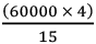 ML Aggarwal: Rational Numbers - 6