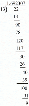 Number System RD Sharma Solutions | Mathematics (Maths) Class 9