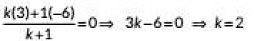 Class 10 Maths Previous Year Questions - Coordinate Geometry