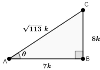 Class 10 Maths Chapter 8 Important Question Answers - Introduction to Trigonometry