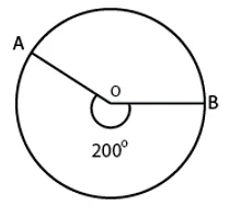 NCERT Exemplar: Areas Related to Circles | Mathematics (Maths) Class 10