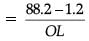 Class 10 Mathematics: CBSE Sample Question Paper (2020-21) (Standard) - 2 | Mathematics (Maths) Class 10