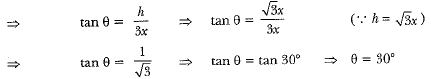 Class 10 Maths Previous Year Questions - Constructions (Old Syllabus)