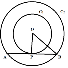 RS Aggarwal Solutions: Circles- 1 - Class 10