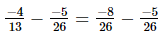 RD Sharma Solutions (Ex 1.3 to 1.8): Rational Numbers | Mathematics (Maths) Class 8