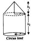 Surface Area and Volumes Class 10 Notes Maths Chapter 12