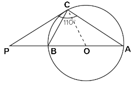 NCERT Exemplar: Circles | Mathematics (Maths) Class 10