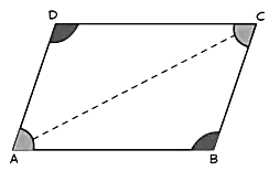 Quadrilaterals Class 9 Notes Maths Chapter 8