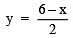 Class 9 Maths Chapter 4 Previous Year Questions - Linear Equations in Two Variables