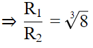 NCERT Exemplar Solutions: Surface Area & Volume | Mathematics (Maths) Class 9