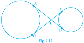NCERT Exemplar: Circles | Mathematics (Maths) Class 10