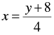 Pair of Linear Equations in Two Variables - 2 RD Sharma Solutions | Mathematics (Maths) Class 10