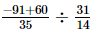 RD Sharma Solutions (Ex 1.3 to 1.8): Rational Numbers | Mathematics (Maths) Class 8