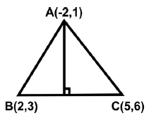 Mathematics Olympiad Model Test Papers - 3 | Olympiad Preparation for Class 10