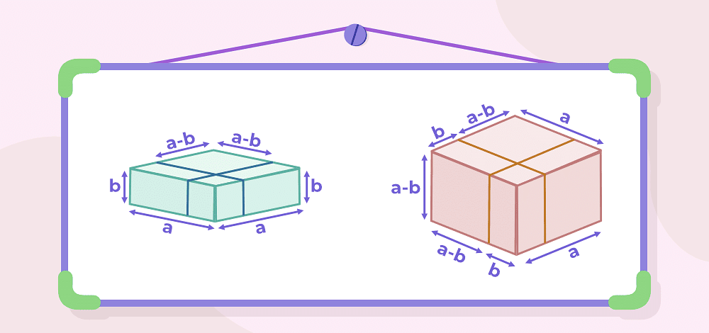 Algebraic Identities | Mathematics (Maths) Class 9