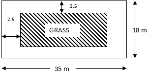 RS Aggarwal Solutions: Perimeter and Area of Plane Figures- 1 - Class 10