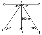 Case Based Questions: Some Applications to Trignometry | Mathematics (Maths) Class 10