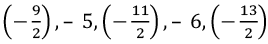 ML Aggarwal: Rational Numbers - 5