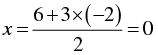 Pair of Linear Equations in Two Variables - 2 RD Sharma Solutions | Mathematics (Maths) Class 10