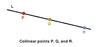RS Aggarwal Solutions: Coordinate Geometry- 2 - Class 10