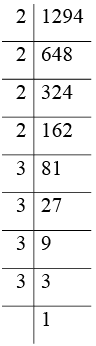 ML Aggarwal: Squares & Square Roots - 1