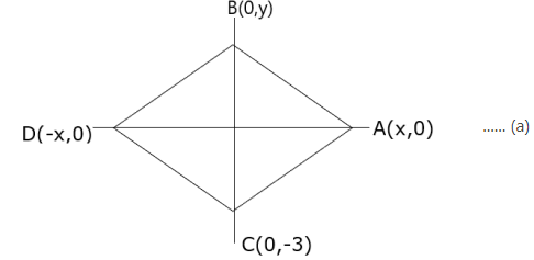 RS Aggarwal Solutions: Coordinate Geometry- 2 - Class 10