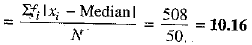 Class 9 Math: Sample Question Paper- 7 (With Solutions)