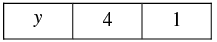 Pair of Linear Equations in Two Variables - 2 RD Sharma Solutions | Mathematics (Maths) Class 10