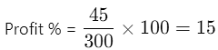 Mathematics Olympiad Previous Year Papers - 3 | Mathematical Olympiad Class 8