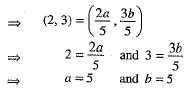 Class 9 Math: Sample Question Paper- 6 (With Solutions)