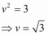 Number System RD Sharma Solutions | Mathematics (Maths) Class 9