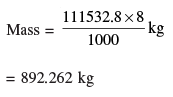 Math Past Year Paper with Solution - 2019, Class 10 | Mathematics (Maths) Class 10
