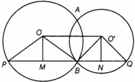 NCERT Exemplar Solutions: Circles | Mathematics (Maths) Class 9