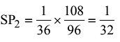 Mathematics Olympiad Previous Year Papers - 3 | Mathematical Olympiad Class 8