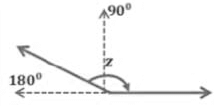 Lines and Angles Class 9 Notes Maths Chapter 6