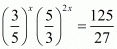 Exponents of Real Numbers- 2 RD Sharma Solutions | Mathematics (Maths) Class 9