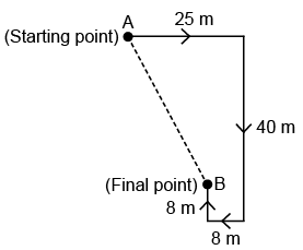 Mathematics Olympiad Previous Year Papers - 1 | Mathematical Olympiad Class 8