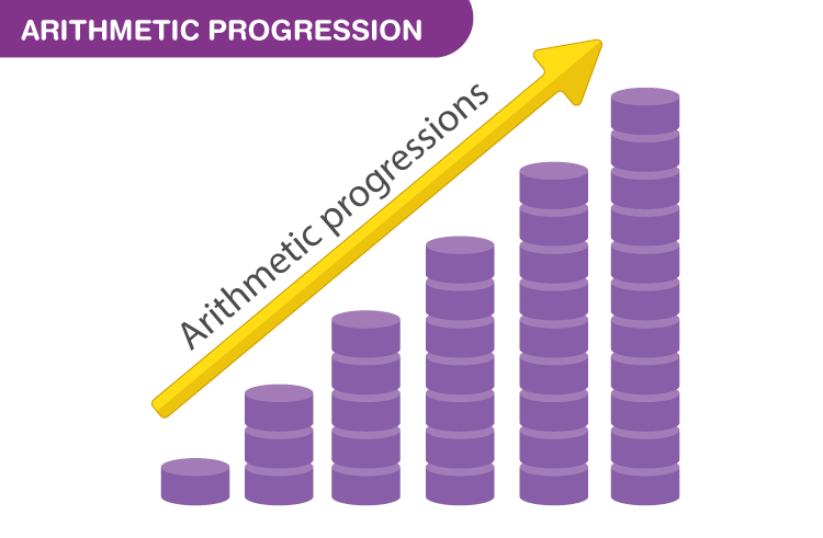 Arithmetic Progressions Class 10 Notes Maths Chapter 5
