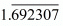 Number System RD Sharma Solutions | Mathematics (Maths) Class 9