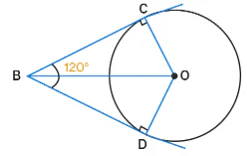 NCERT Exemplar: Circles | Mathematics (Maths) Class 10