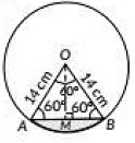 Class 10 Maths Chapter 11 Previous Year Questions - Areas Related to Circles