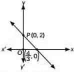 Class 10 Maths Previous Year Questions - Coordinate Geometry